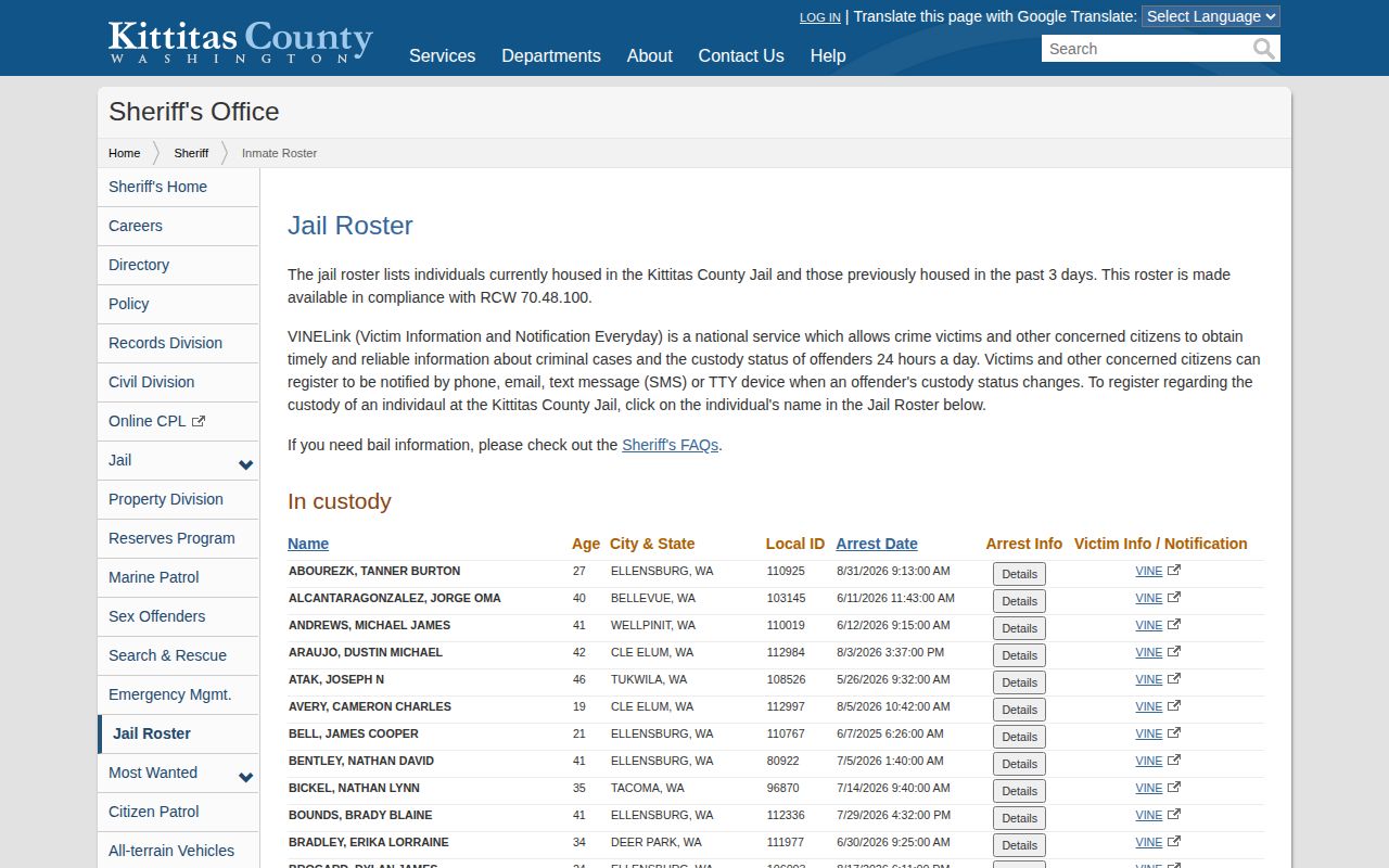 Kittitas County jail roster and recent booking records